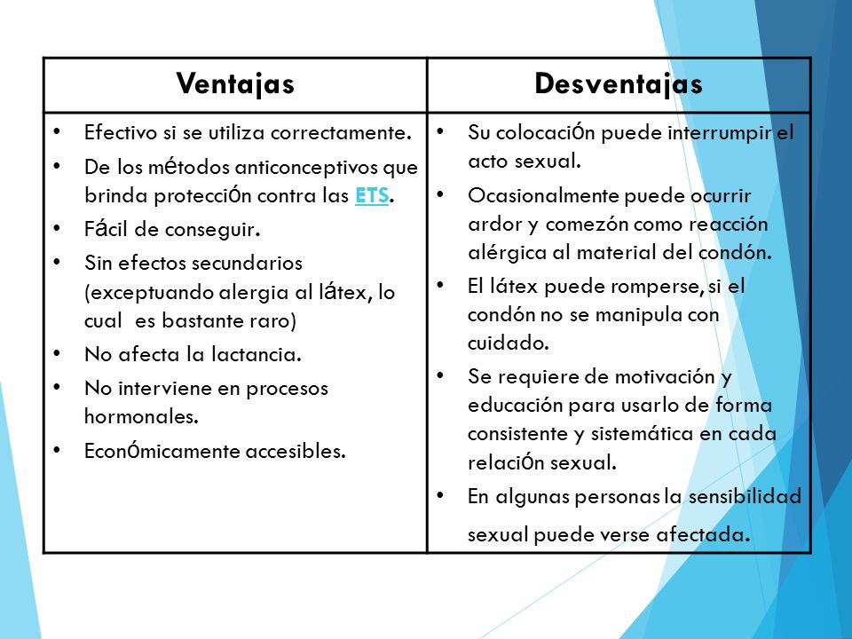 Y cervical del desventajas moco ventajas del metodo